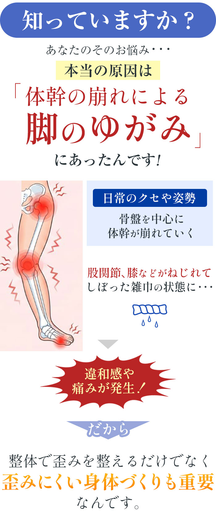 脚のゆがみの原因