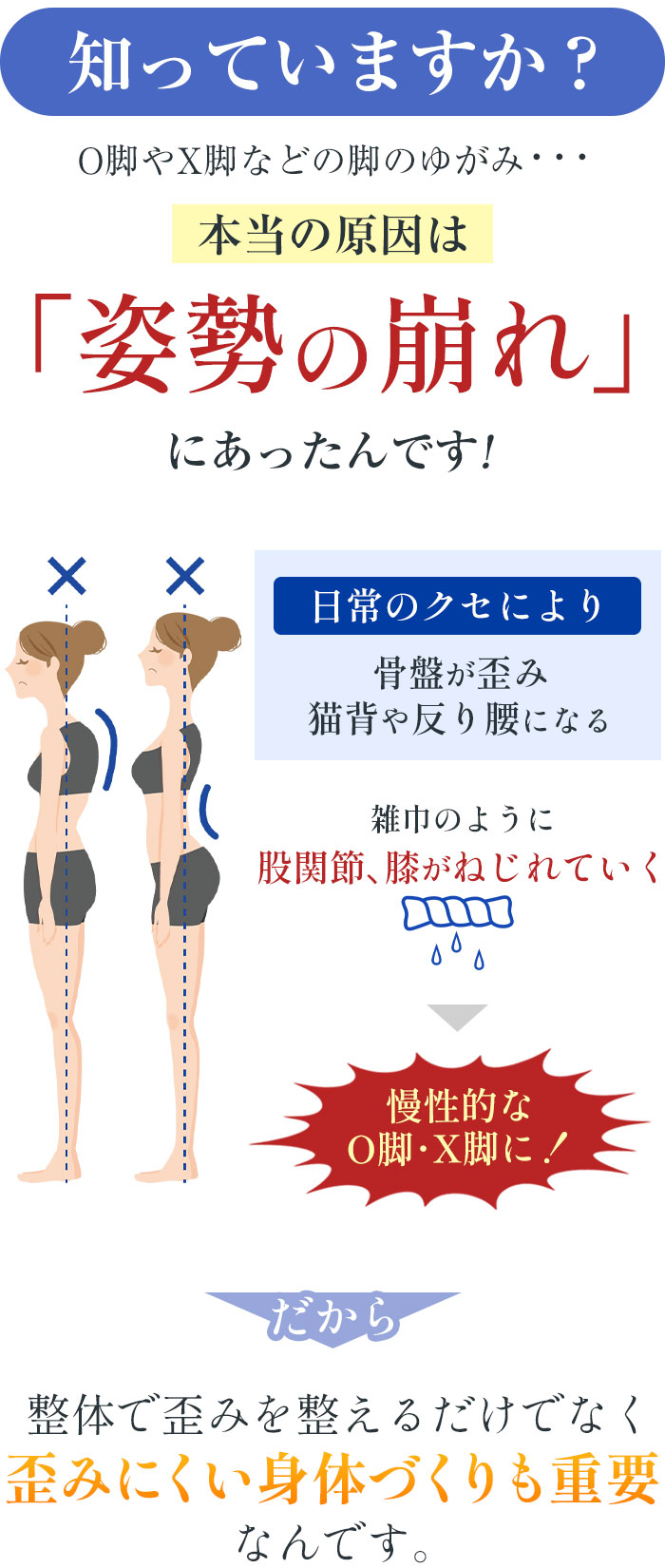 O脚・X脚の本当の原因