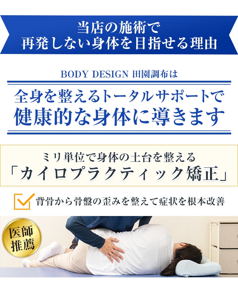 カイロプラクティック矯正