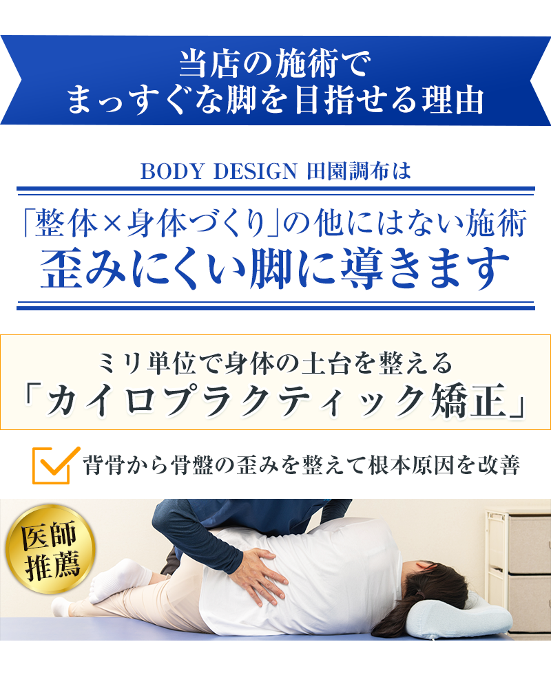 カイロプラクティック矯正